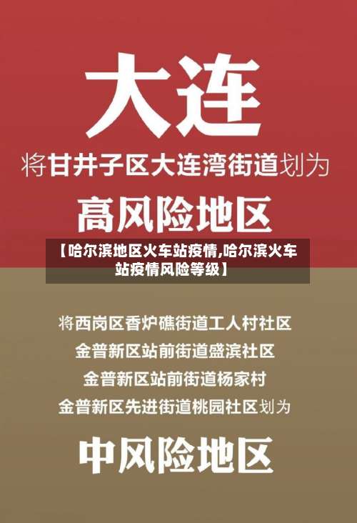 【哈尔滨地区火车站疫情,哈尔滨火车站疫情风险等级】-第1张图片