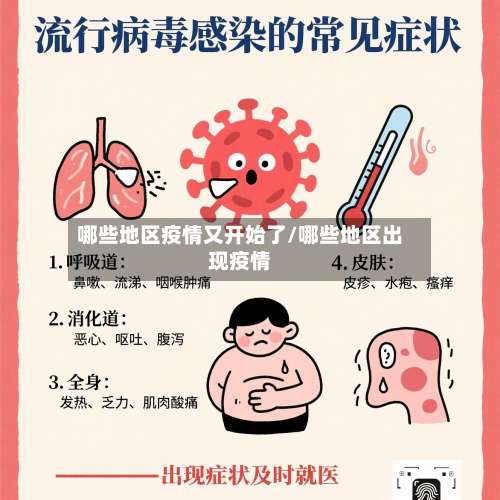 哪些地区疫情又开始了/哪些地区出现疫情-第2张图片