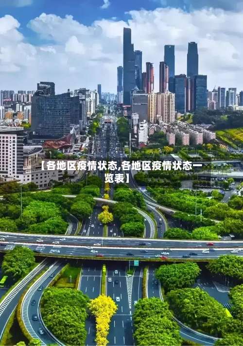 【各地区疫情状态,各地区疫情状态一览表】-第2张图片