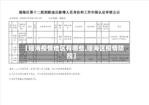 【瑶海疫情地区有哪些,瑶海区疫情防控】-第3张图片