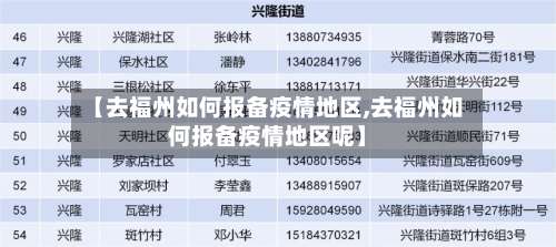【去福州如何报备疫情地区,去福州如何报备疫情地区呢】-第3张图片