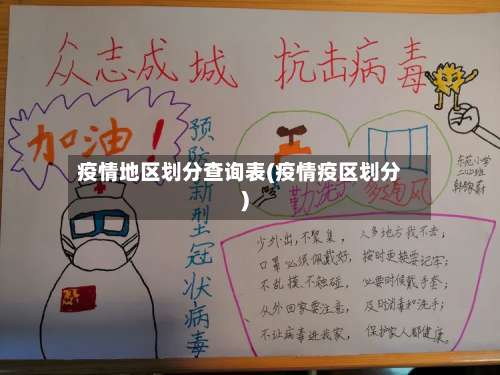 疫情地区划分查询表(疫情疫区划分)-第1张图片