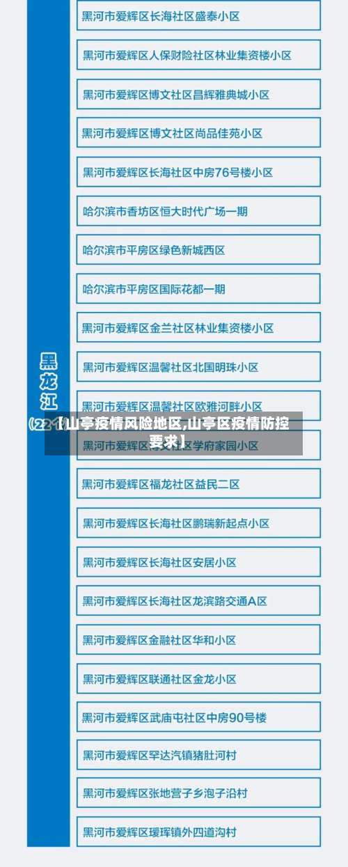 【山亭疫情风险地区,山亭区疫情防控要求】-第1张图片