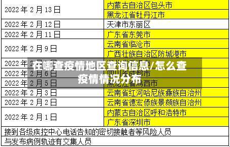 在哪查疫情地区查询信息/怎么查疫情情况分布-第1张图片
