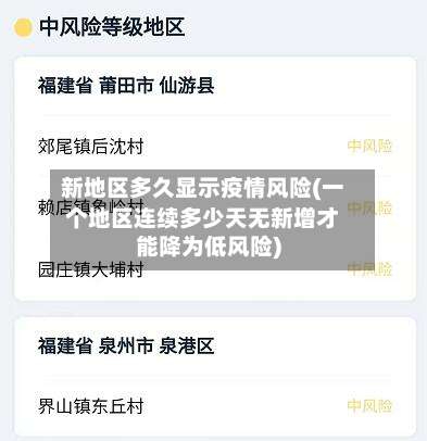 新地区多久显示疫情风险(一个地区连续多少天无新增才能降为低风险)-第2张图片