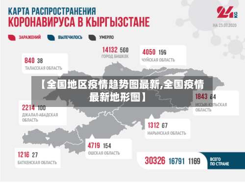 【全国地区疫情趋势图最新,全国疫情最新地形图】-第2张图片