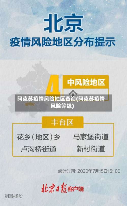 阿克苏疫情风险地区查询(阿克苏疫情风险等级)-第2张图片