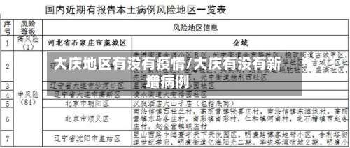 大庆地区有没有疫情/大庆有没有新增病例-第1张图片