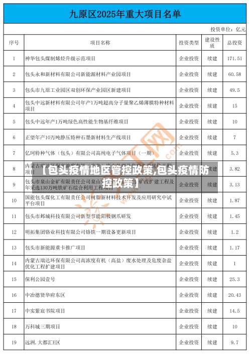 【包头疫情地区管控政策,包头疫情防控政策】-第1张图片