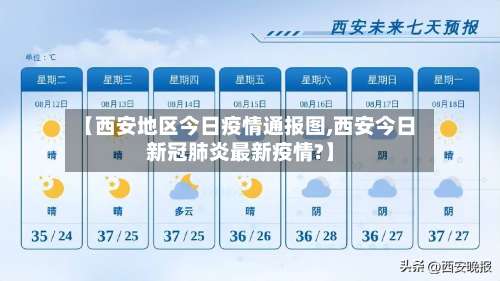 【西安地区今日疫情通报图,西安今日新冠肺炎最新疫情?】-第2张图片