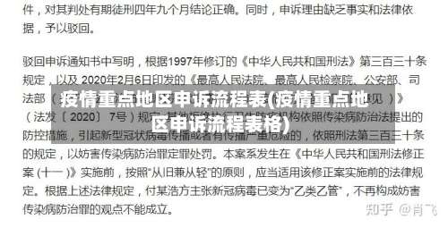疫情重点地区申诉流程表(疫情重点地区申诉流程表格)-第2张图片