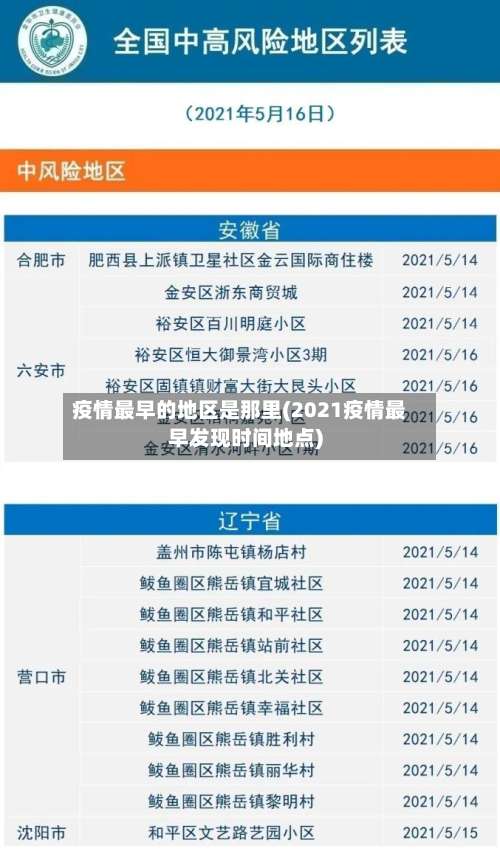 疫情最早的地区是那里(2021疫情最早发现时间地点)-第2张图片