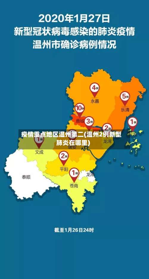 疫情重点地区温州第二(温州2例新型肺炎在哪里)-第1张图片