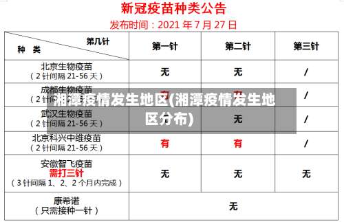 湘潭疫情发生地区(湘潭疫情发生地区分布)-第2张图片