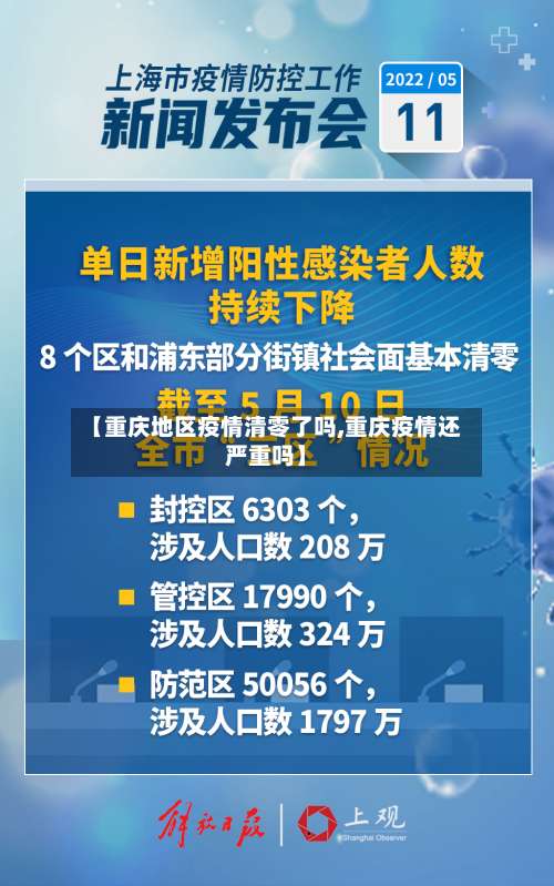 【重庆地区疫情清零了吗,重庆疫情还严重吗】-第2张图片