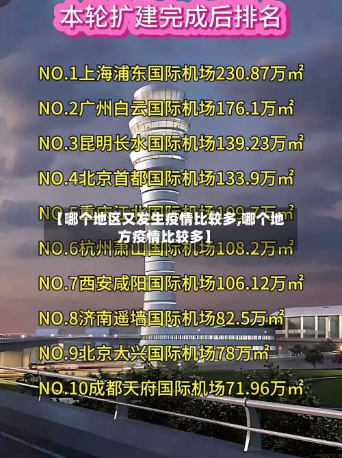 【哪个地区又发生疫情比较多,哪个地方疫情比较多】-第1张图片