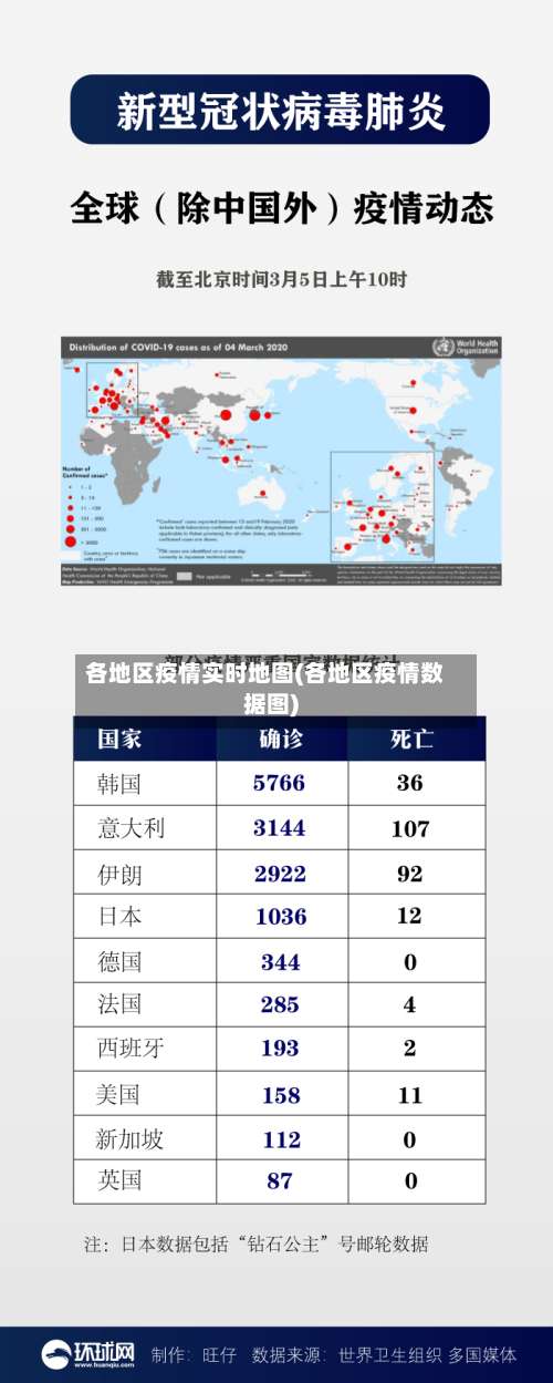 各地区疫情实时地图(各地区疫情数据图)-第1张图片