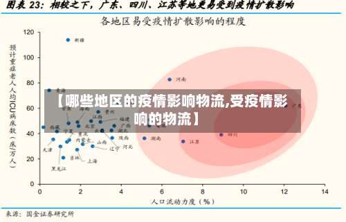 【哪些地区的疫情影响物流,受疫情影响的物流】-第1张图片