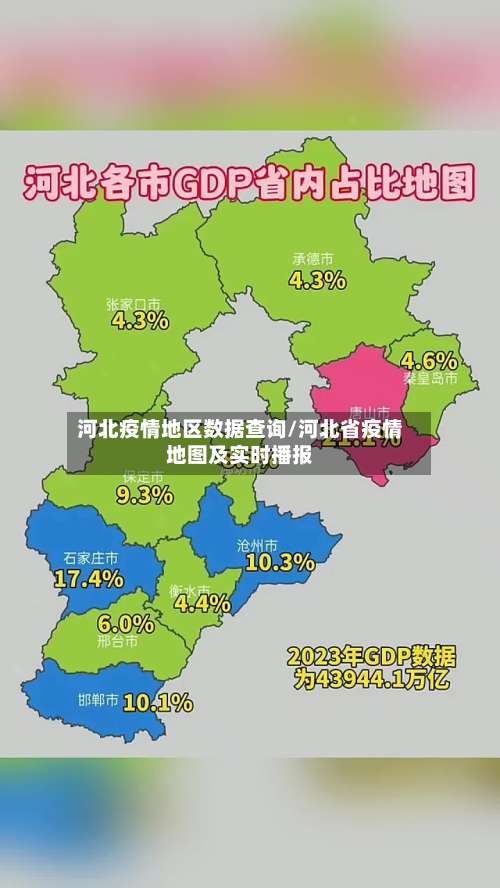 河北疫情地区数据查询/河北省疫情地图及实时播报-第1张图片