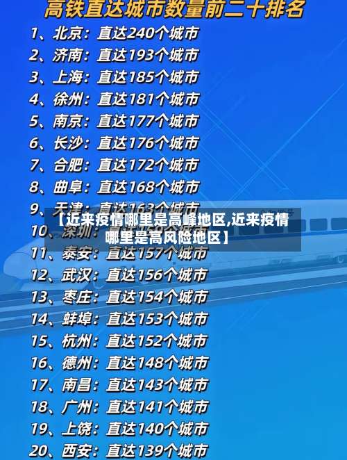 【近来疫情哪里是高峰地区,近来疫情哪里是高风险地区】-第1张图片