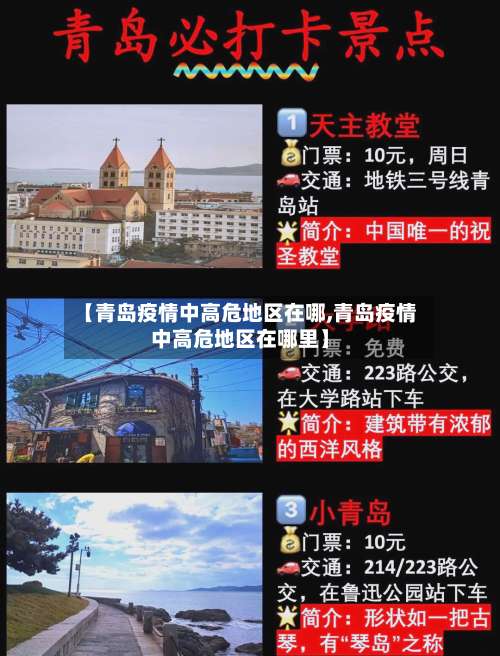 【青岛疫情中高危地区在哪,青岛疫情中高危地区在哪里】-第1张图片