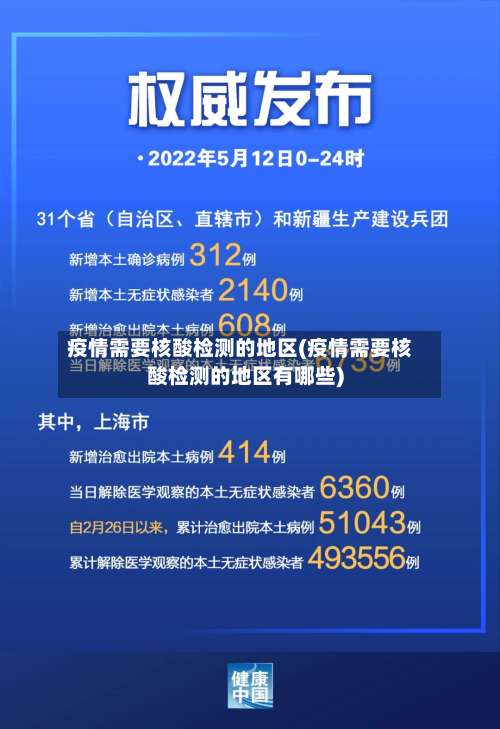 疫情需要核酸检测的地区(疫情需要核酸检测的地区有哪些)-第1张图片