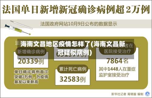 海南文昌地区疫情怎样了(海南文昌新冠疑似病例)-第2张图片