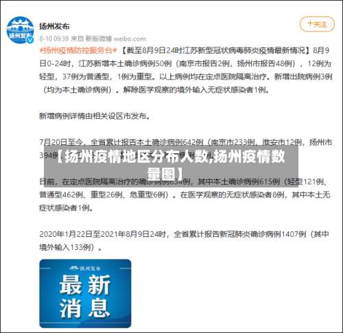 【扬州疫情地区分布人数,扬州疫情数量图】-第1张图片