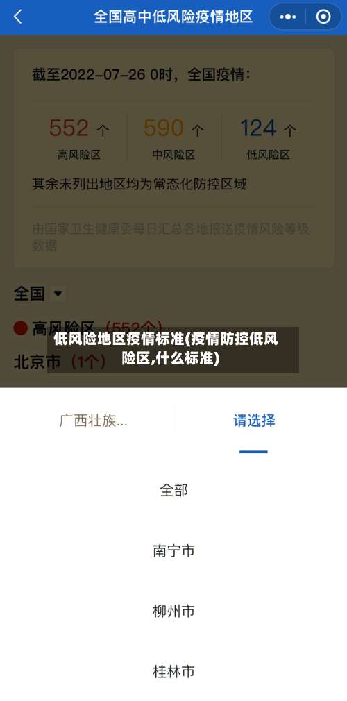 低风险地区疫情标准(疫情防控低风险区,什么标准)-第1张图片