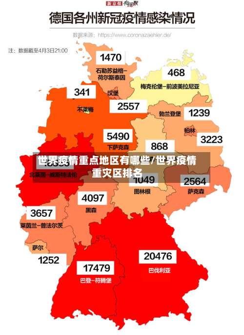 世界疫情重点地区有哪些/世界疫情重灾区排名-第2张图片