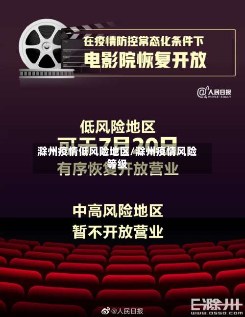 滁州疫情低风险地区/滁州疫情风险等级-第3张图片