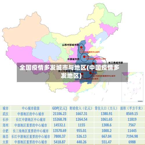 全国疫情多发城市与地区(中国疫情多发地区)-第3张图片