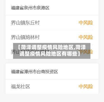 【菏泽调整疫情风险地区,菏泽调整疫情风险地区有哪些】-第2张图片