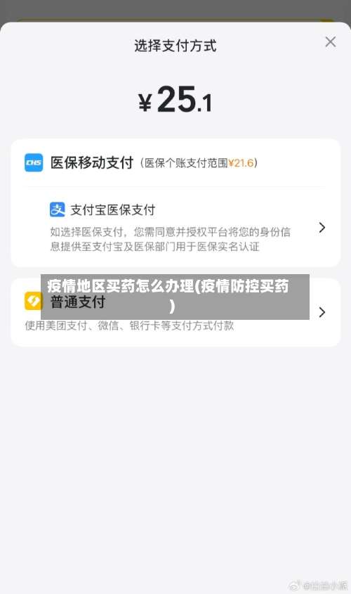 疫情地区买药怎么办理(疫情防控买药)-第1张图片