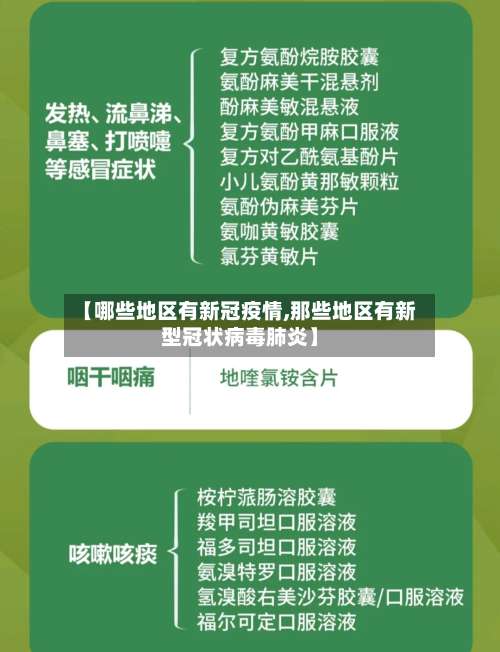 【哪些地区有新冠疫情,那些地区有新型冠状病毒肺炎】-第1张图片