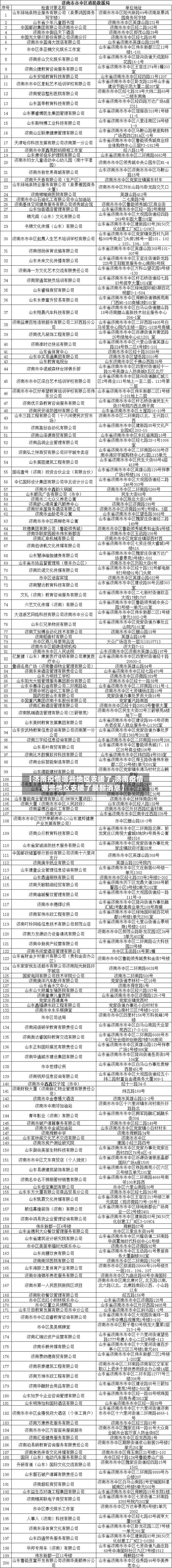 【济南疫情哪些地区支援了,济南疫情哪些地区支援了最新消息】-第2张图片