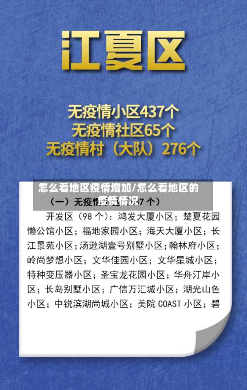 怎么看地区疫情增加/怎么看地区的疫情情况-第1张图片