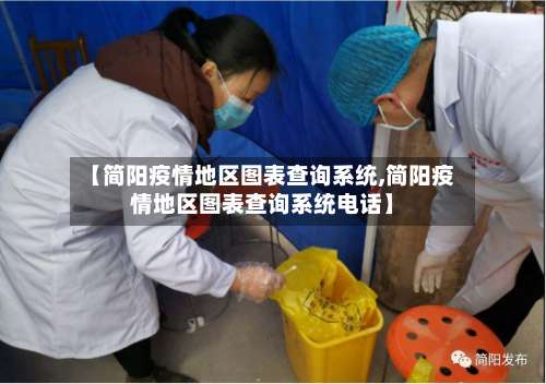 【简阳疫情地区图表查询系统,简阳疫情地区图表查询系统电话】-第1张图片