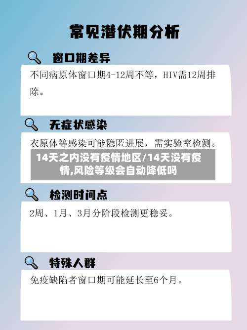 14天之内没有疫情地区/14天没有疫情,风险等级会自动降低吗-第2张图片