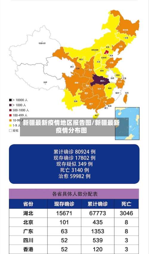 新疆最新疫情地区报告图/新疆最新疫情分布图-第3张图片
