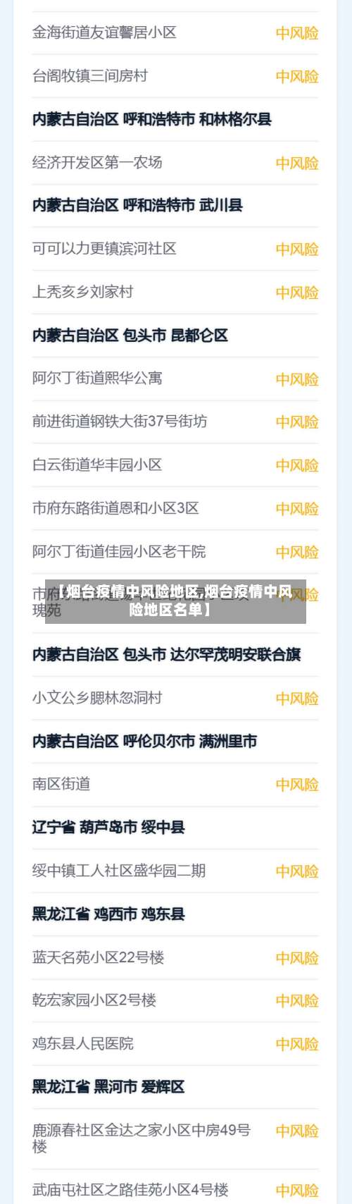 【烟台疫情中风险地区,烟台疫情中风险地区名单】-第1张图片