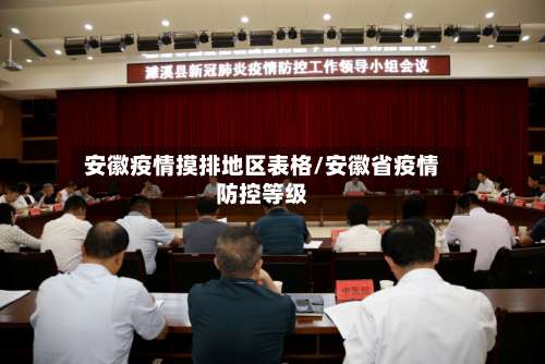 安徽疫情摸排地区表格/安徽省疫情防控等级-第1张图片