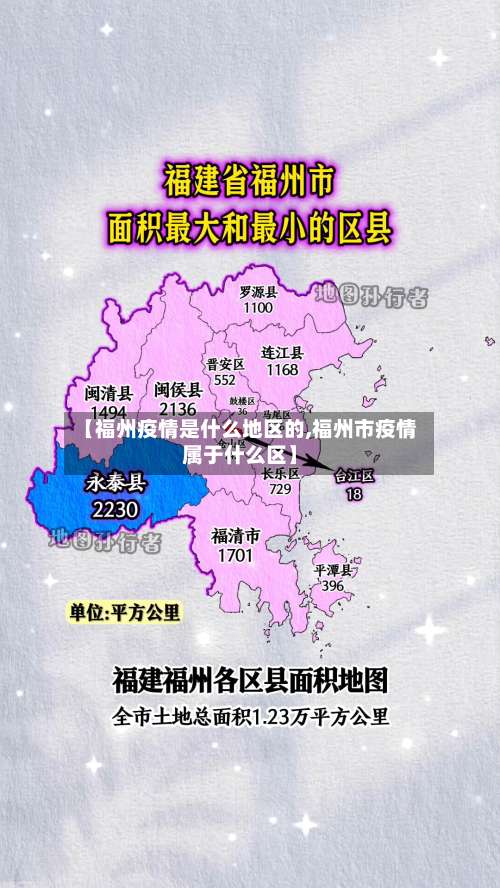 【福州疫情是什么地区的,福州市疫情属于什么区】-第1张图片