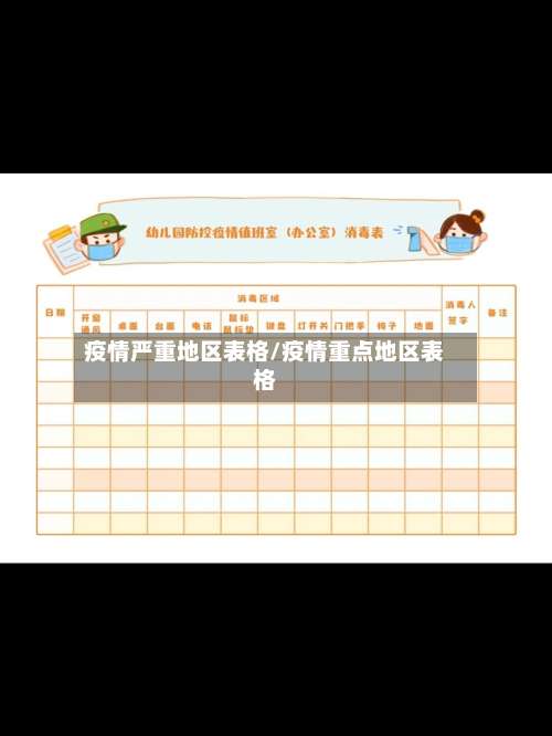 疫情严重地区表格/疫情重点地区表格-第1张图片