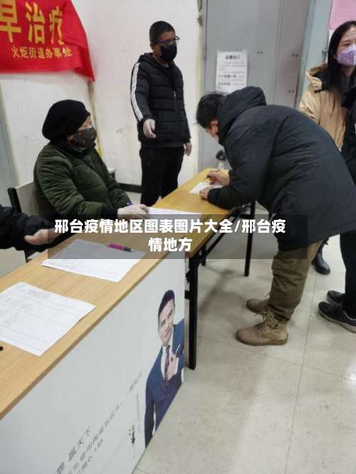 邢台疫情地区图表图片大全/邢台疫情地方-第1张图片