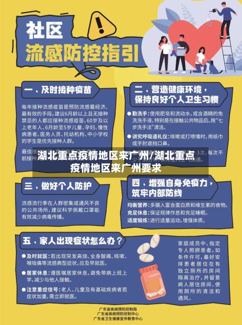 湖北重点疫情地区来广州/湖北重点疫情地区来广州要求-第2张图片