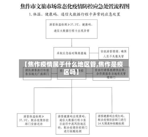 【焦作疫情属于什么地区管,焦作是疫区吗】-第1张图片