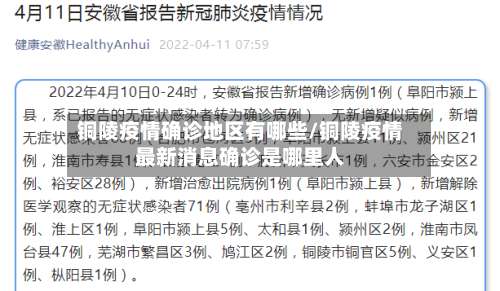 铜陵疫情确诊地区有哪些/铜陵疫情最新消息确诊是哪里人-第1张图片