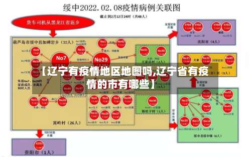 【辽宁有疫情地区地图吗,辽宁省有疫情的市有哪些】-第1张图片