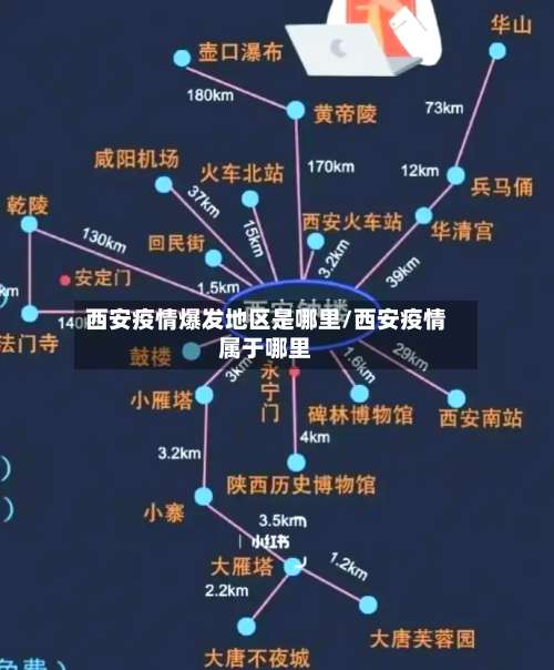 西安疫情爆发地区是哪里/西安疫情属于哪里-第2张图片